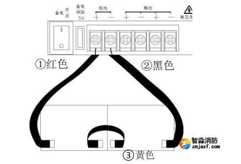 電池接線說(shuō)明圖