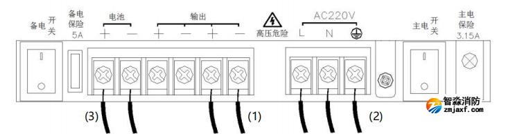 GST-DY-050H智能電源箱接線端子說(shuō)明