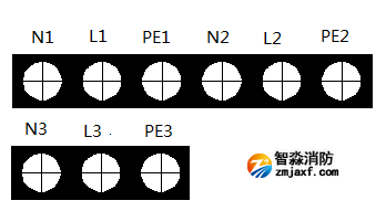 海灣安全技術(shù)有限公司